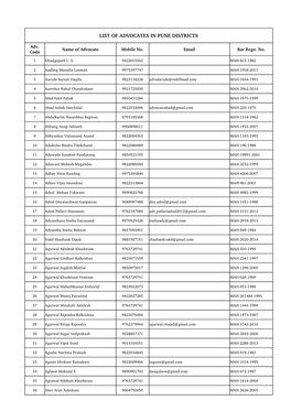 List of Advocates in Pune Districts