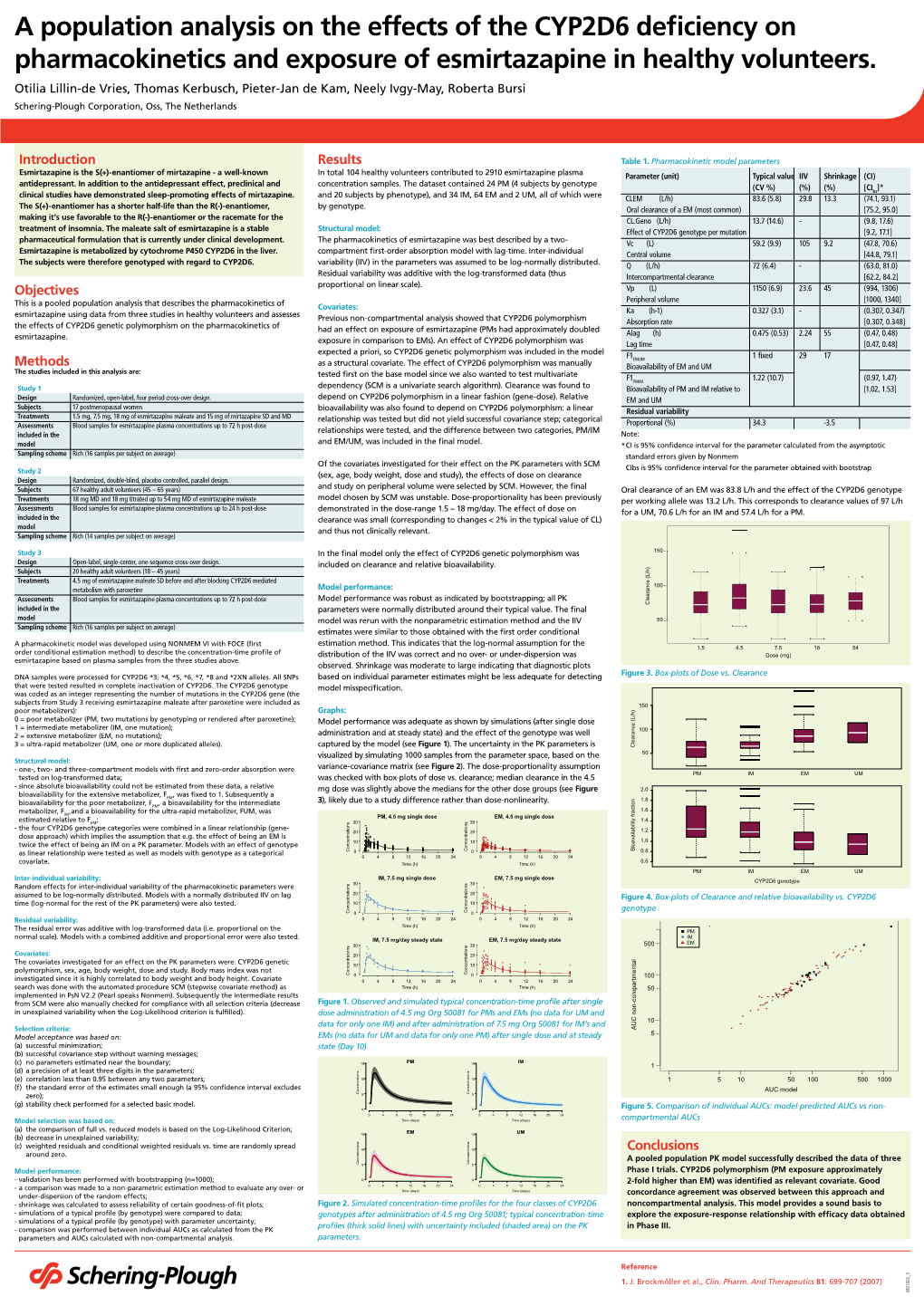 PDF Poster/Presentation