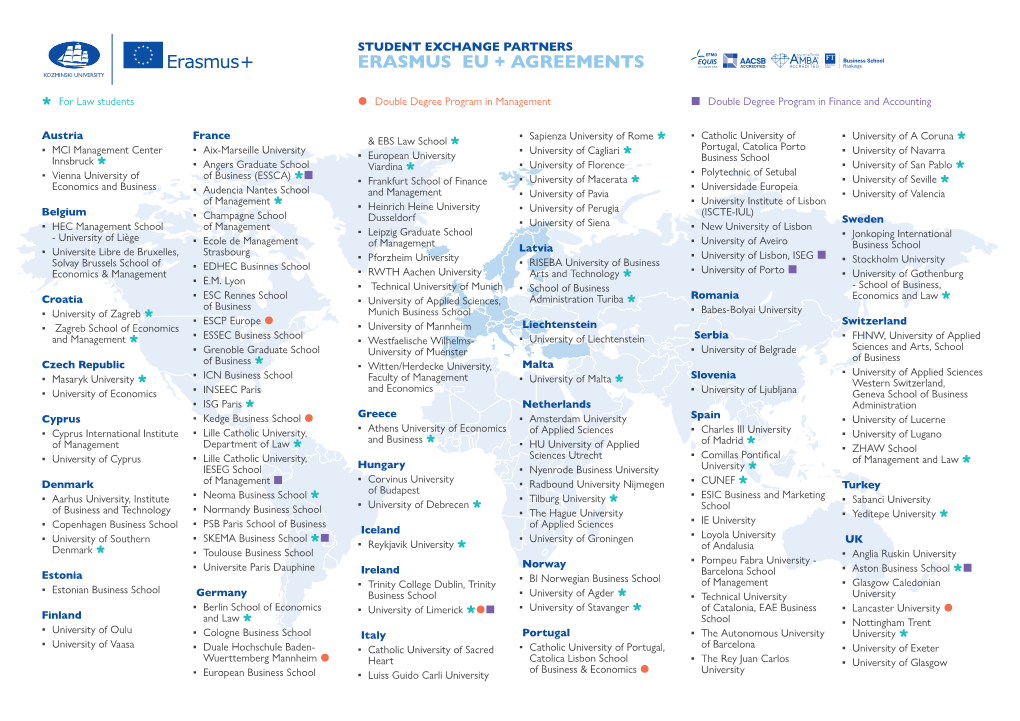 Erasmus Eu + Agreements