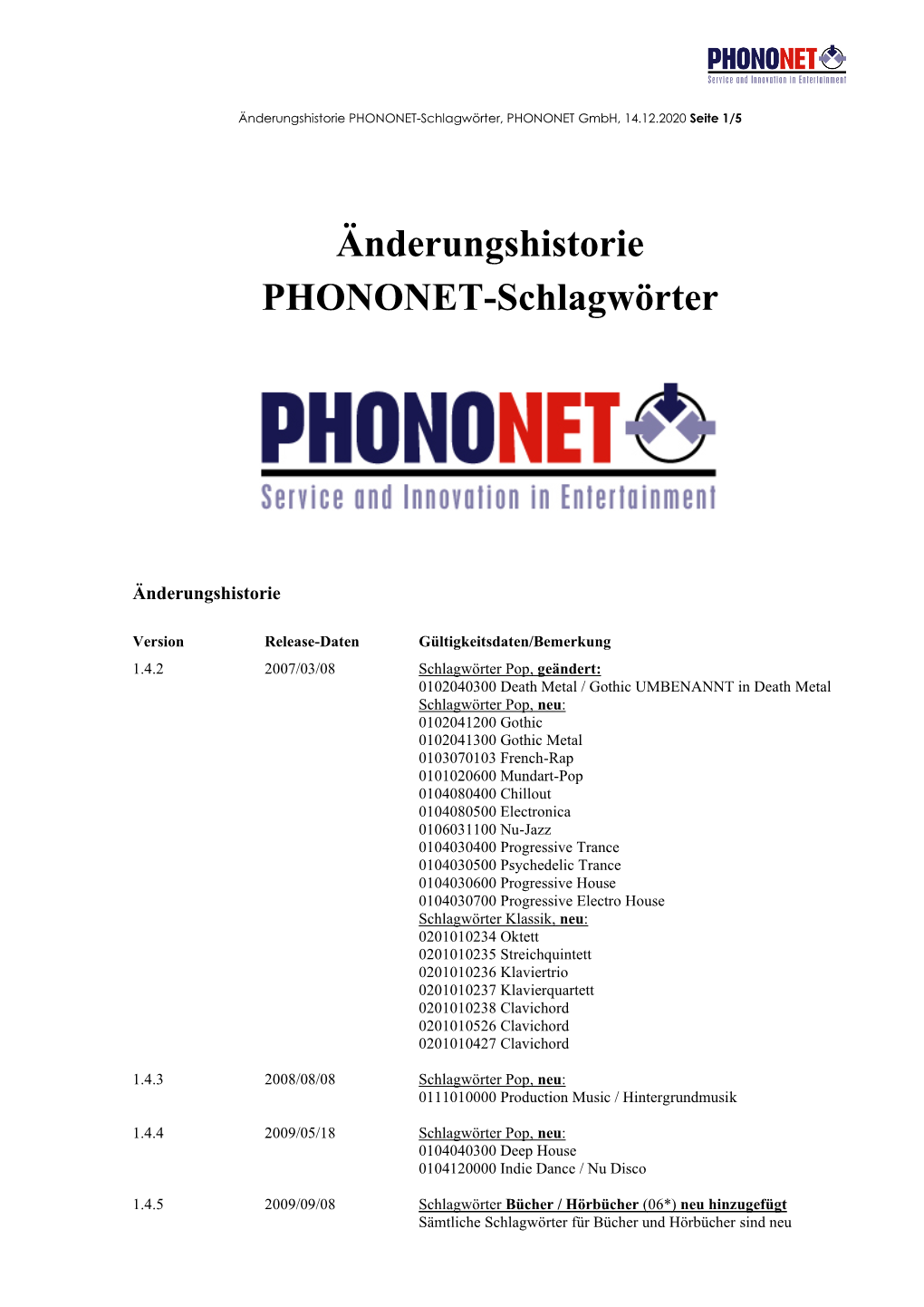 Änderungshistorie PHONONET-Schlagwörter, PHONONET Gmbh, 14.12.2020 Seite 1/5