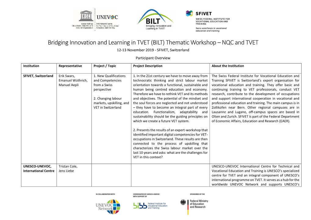 NQC and TVET 12-13 November 2019 - SFIVET, Switzerland Participant Overview