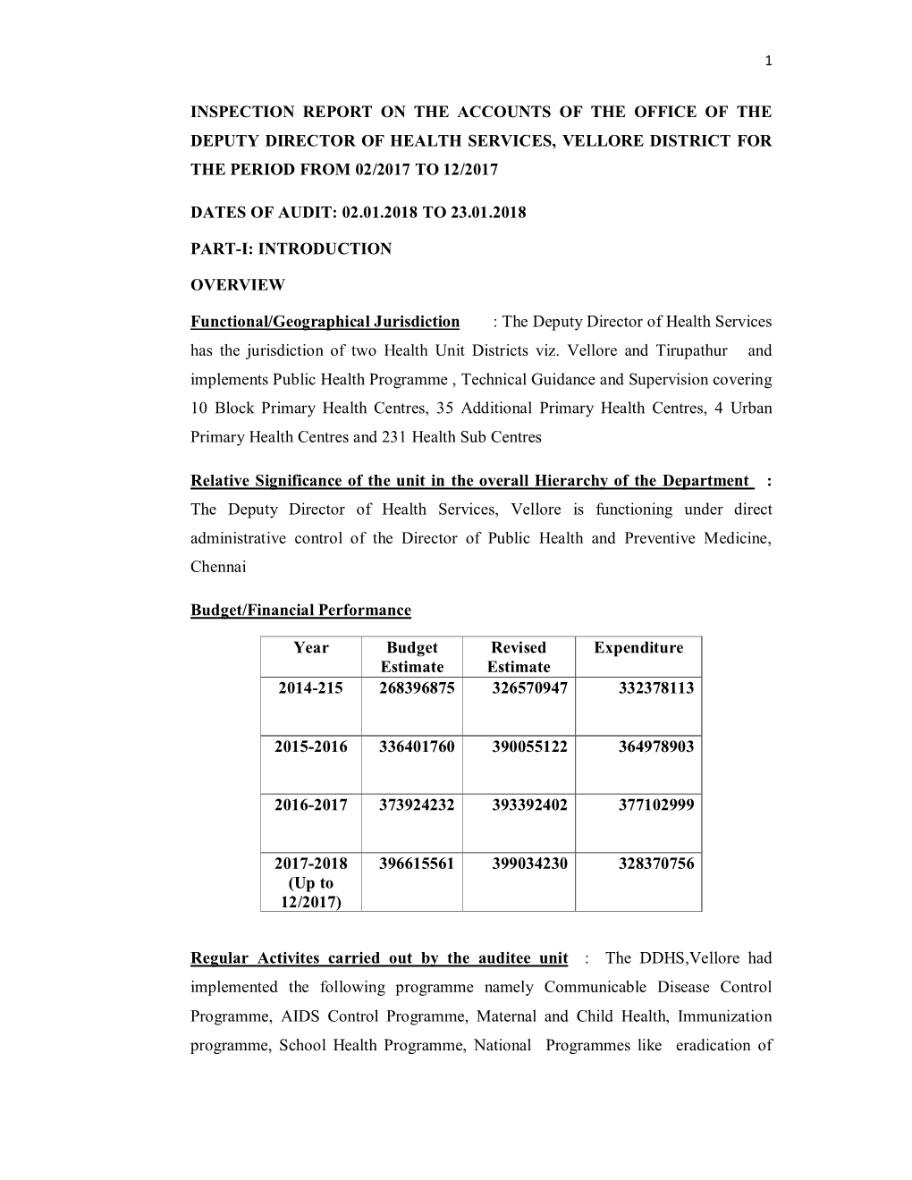 Inspection Report on the Accounts of the Office of the Deputy Director of Health Services, Vellore District for the Period from 02/2017 to 12/2017