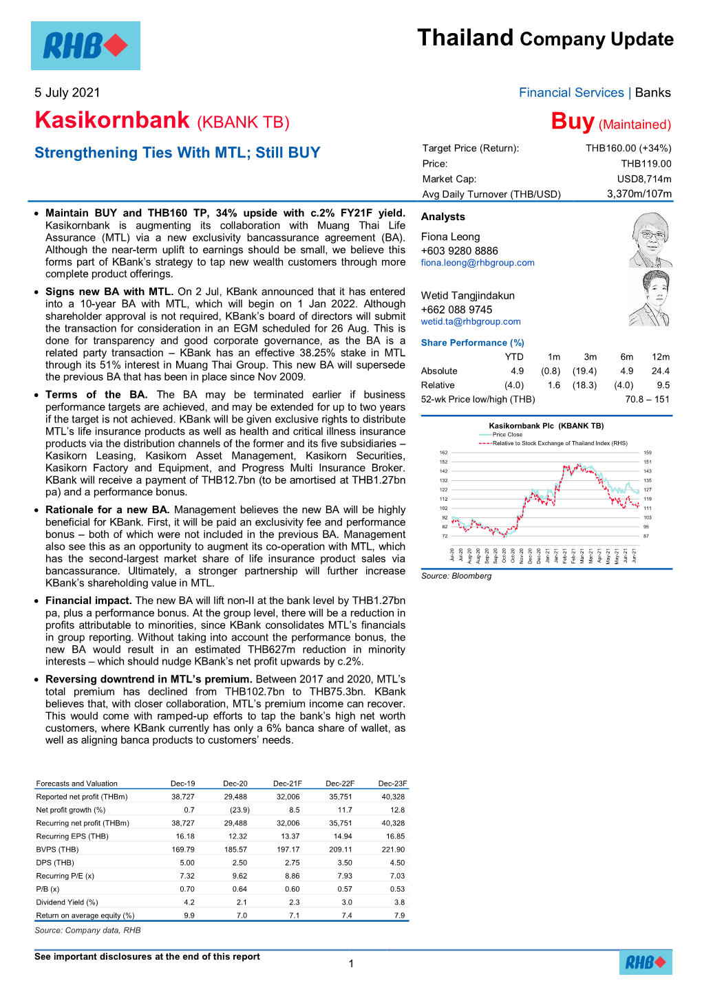 Kasikornbank (KBANK TB) Buy (Maintained)