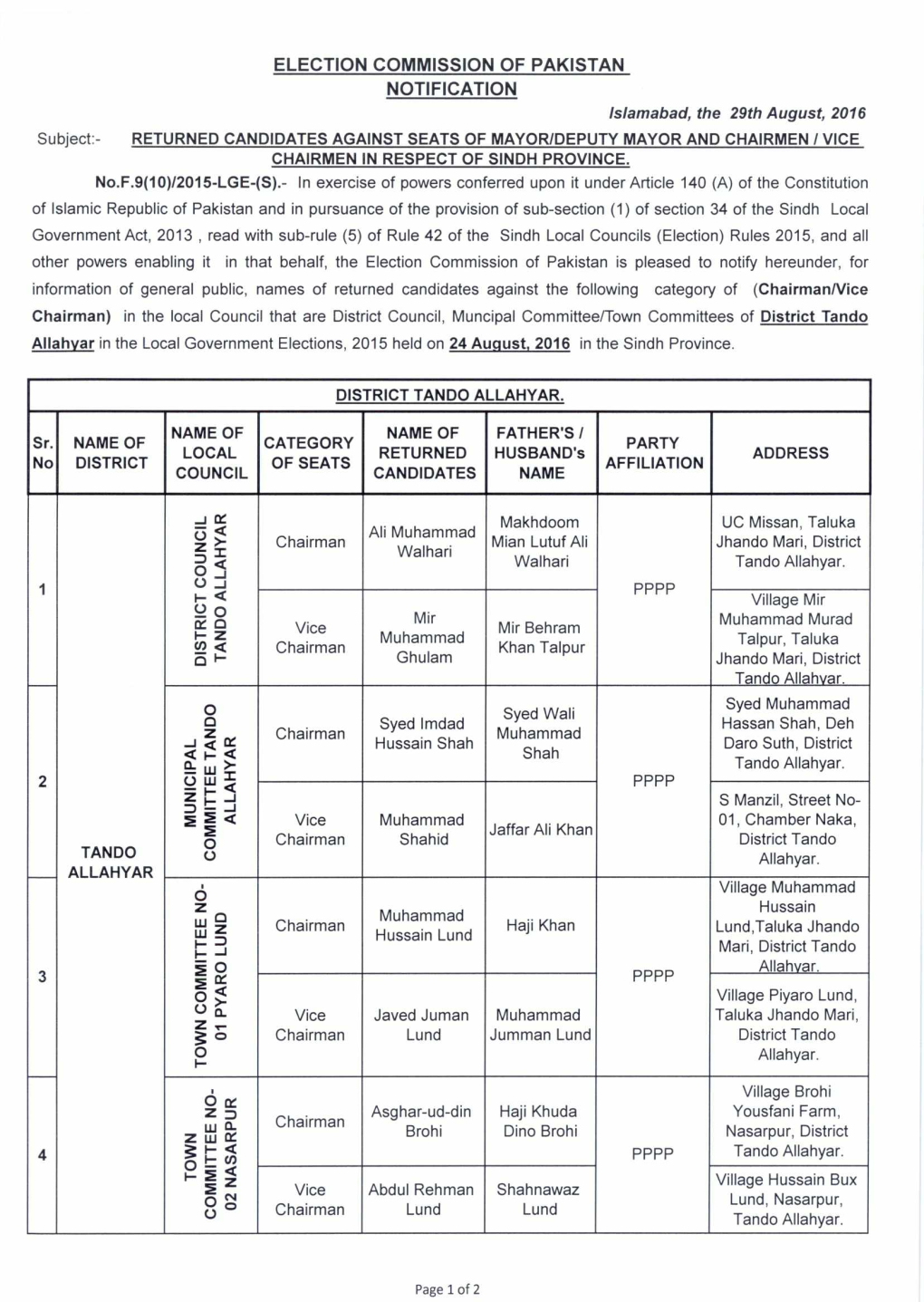 Election Commission of Pakistan Notification