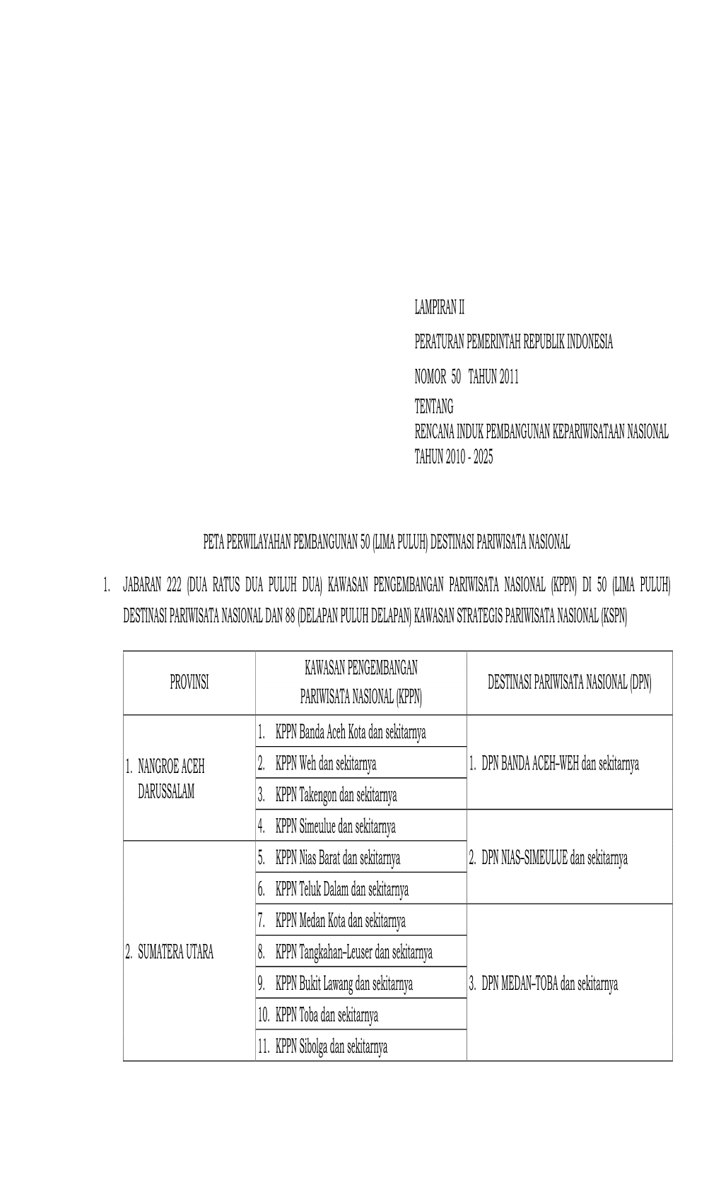 Lampiran Ii Peraturan Pemerintah Republik Indonesia Nomor 50 Tahun 2011 Tentang Rencana Induk Pembangunan Kepariwisataan Nasional Tahun 2010 - 2025