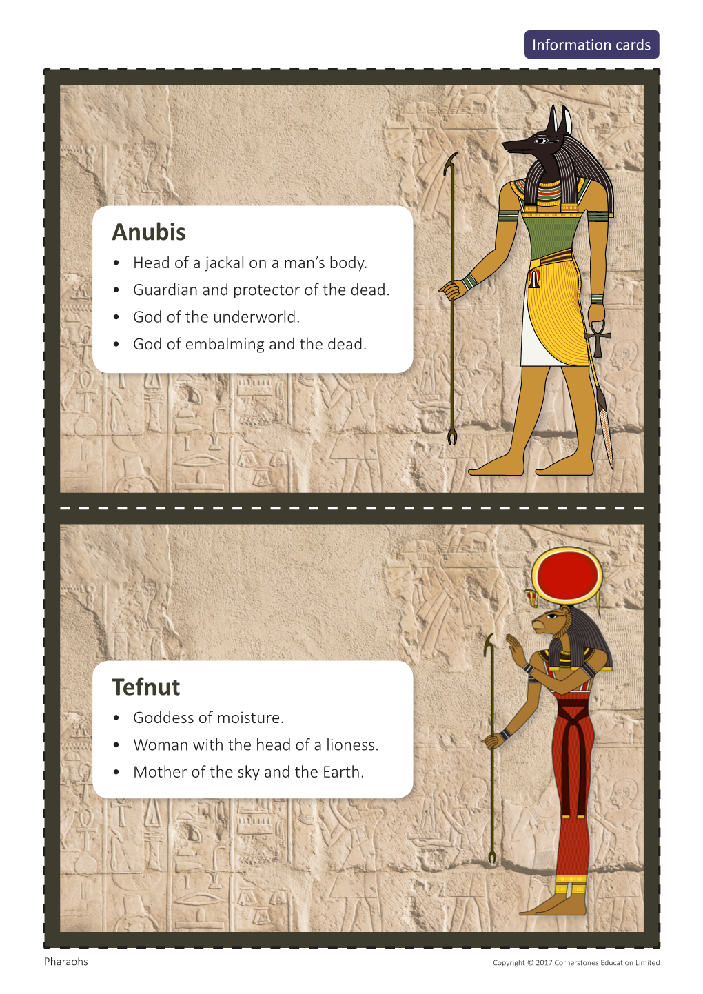Anubis Tefnut