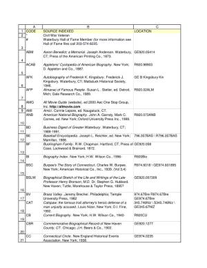 Waterbury Biography Code Index