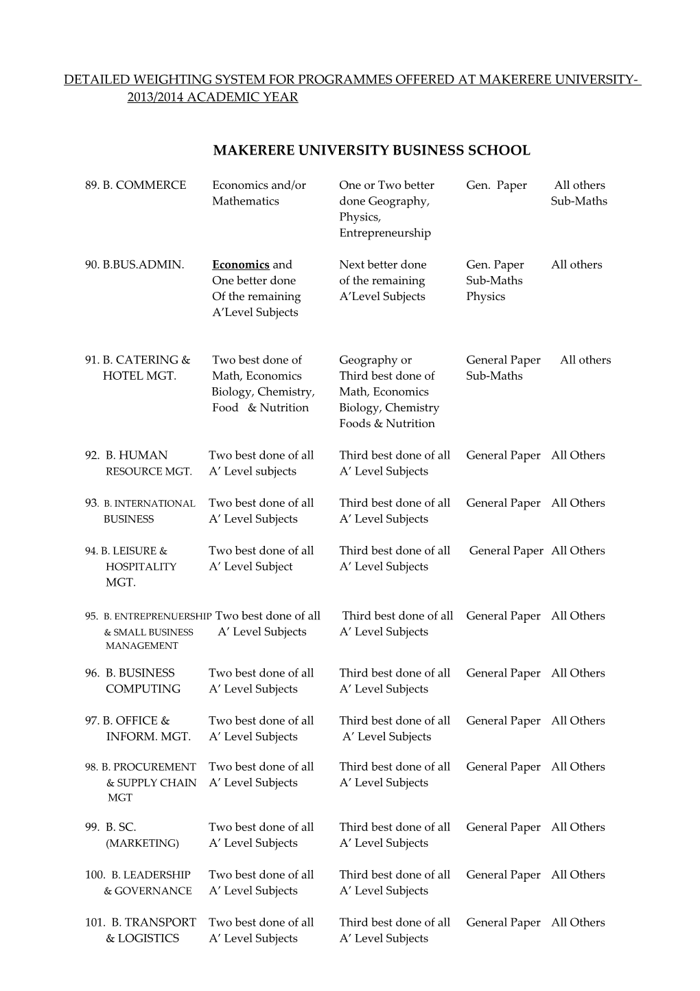 Public Universities Application Form 2003/2004