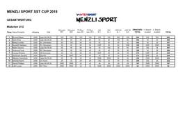 Menzli Sport Sst Cup 2018
