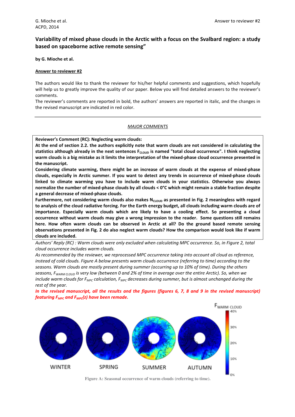 G. Mioche Et Al. Answer to Reviewer #2 ACPD, 2014