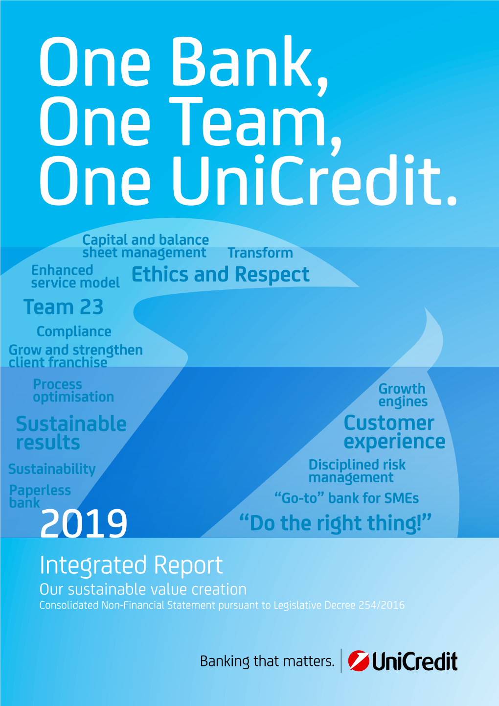 2019 Integrated Report