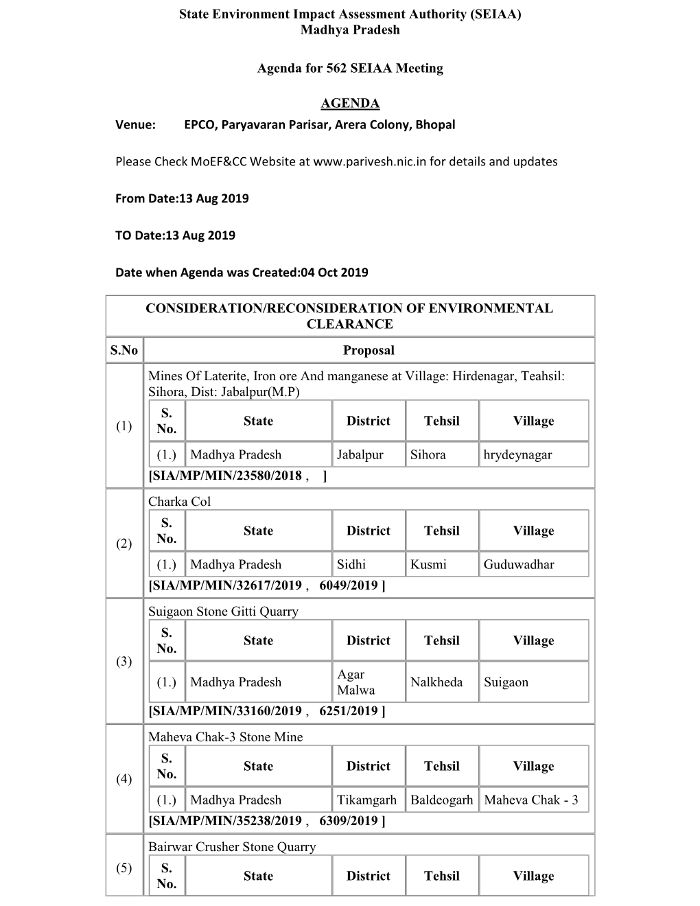 Madhya Pradesh Agenda for 562 SEIAA Meeting AGENDA Venue