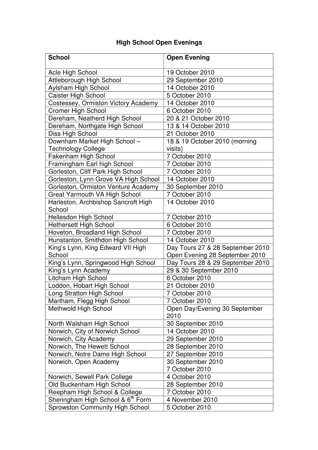 High School Open Evenings School Open Evening