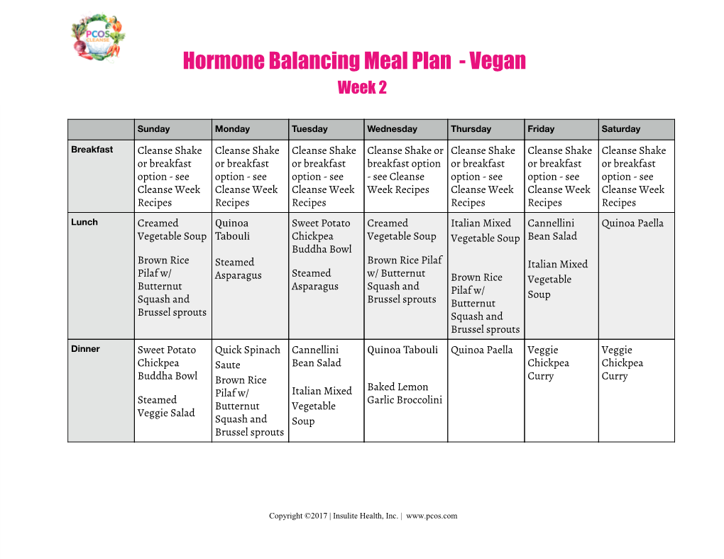 Hormone Balancing Meal Plan Vegan