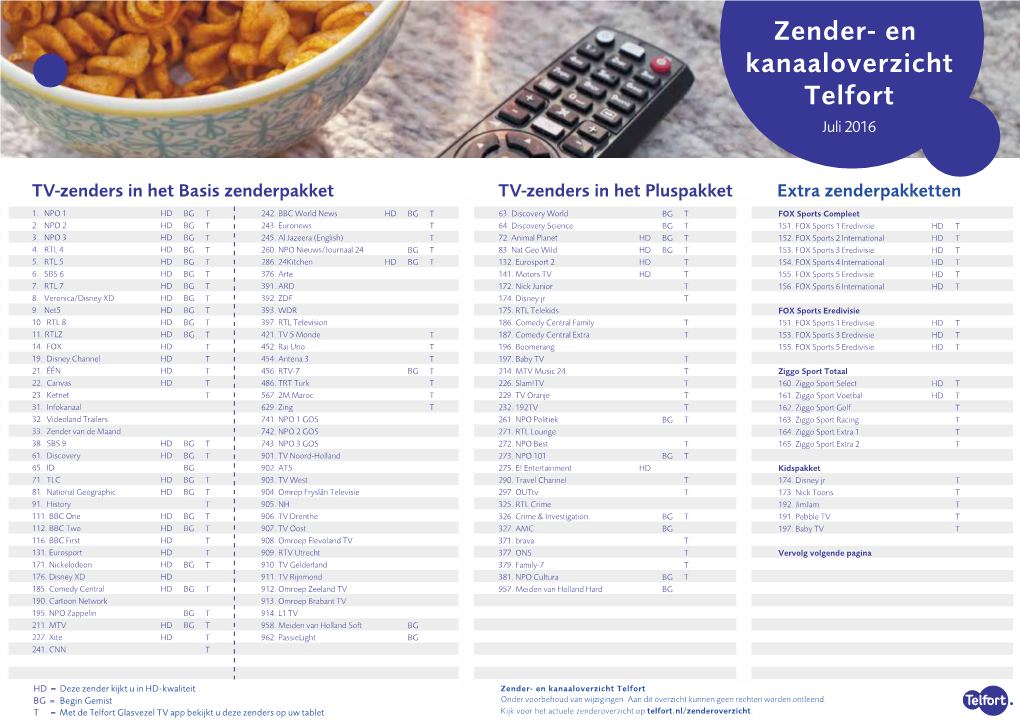 Zender- En Kanaaloverzicht Telfort Juli 2016