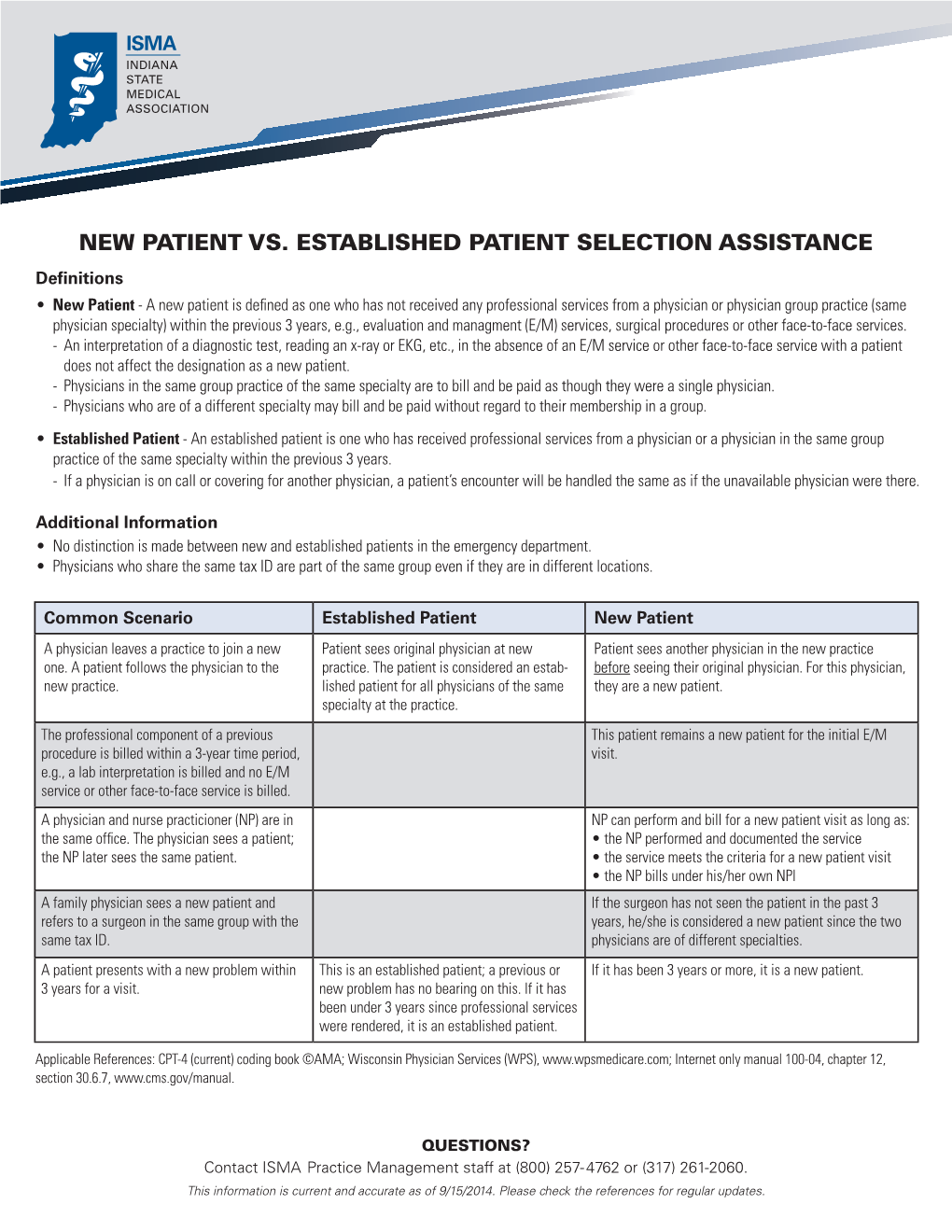 New Patient Vs. Established Patient Selection Assistance