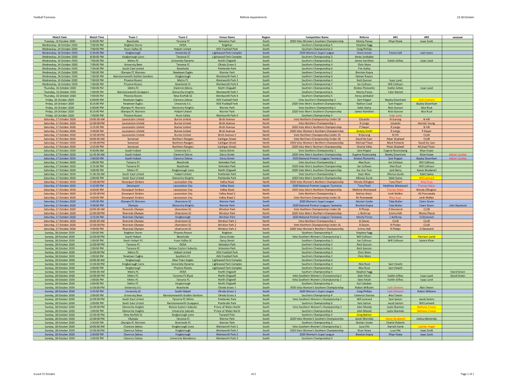 Referee Appointments 12-18 October.Xlsx