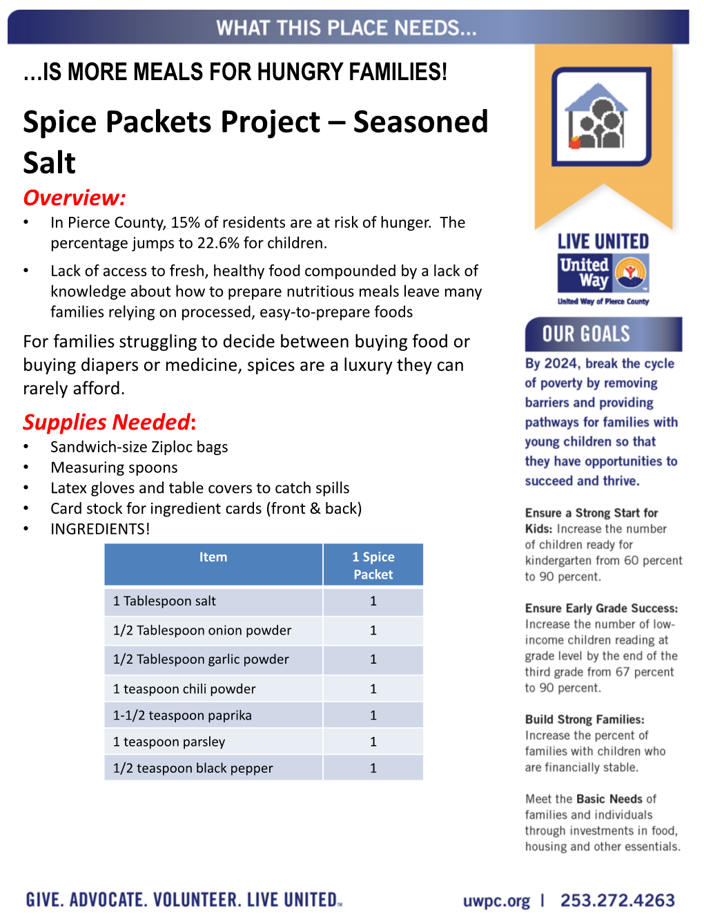 Spice Packets Project – Seasoned Salt Overview: • in Pierce County, 15% of Residents Are at Risk of Hunger