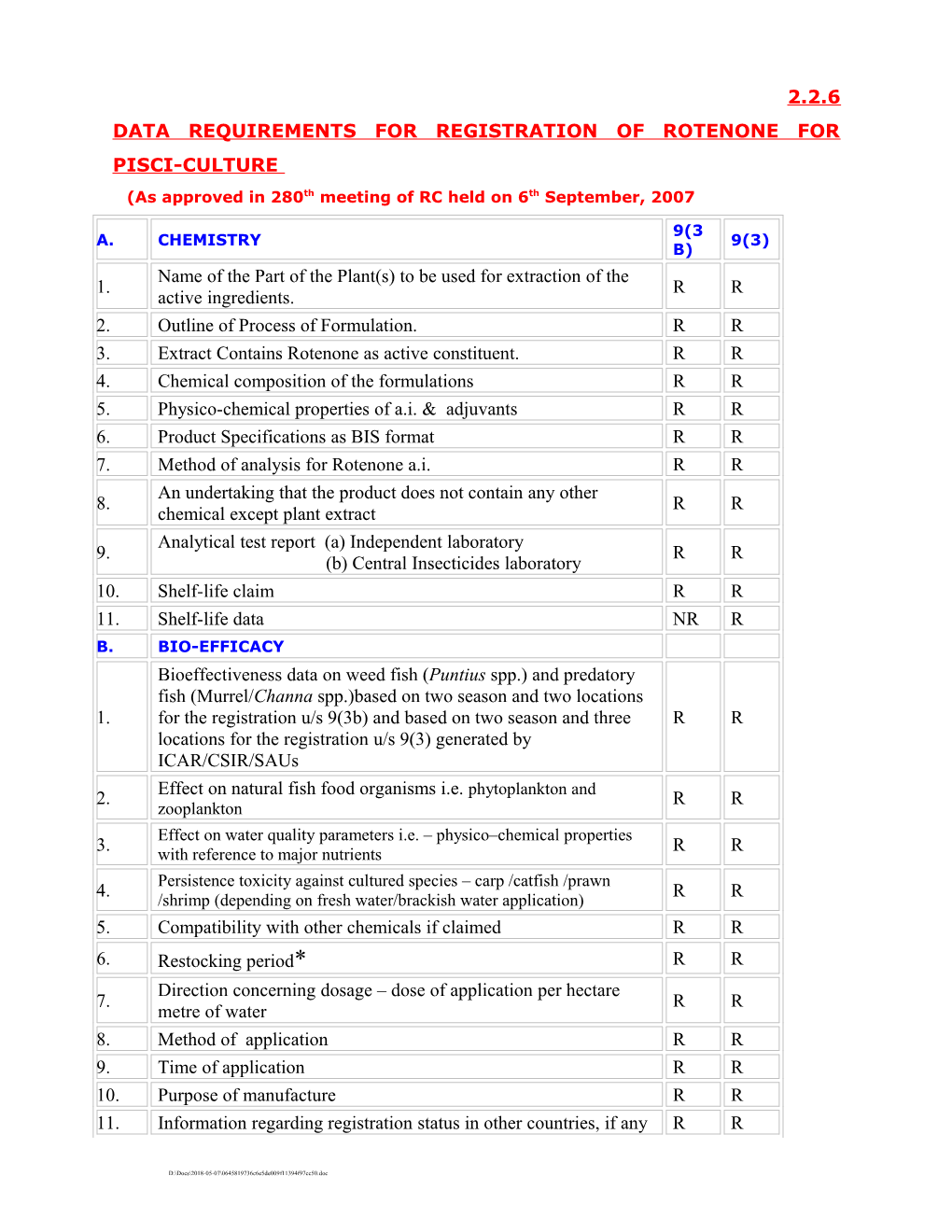 Data Requirements for Registration of Rotenonefor Pisci-Culture