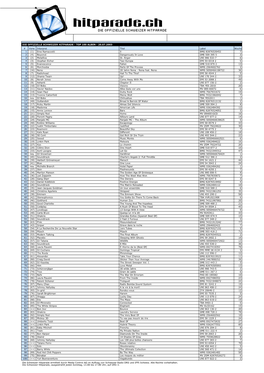 Die Offizielle Schweizer Hitparade