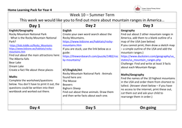 Week 10 – Summer Term This Week We Would Like You to Find Out