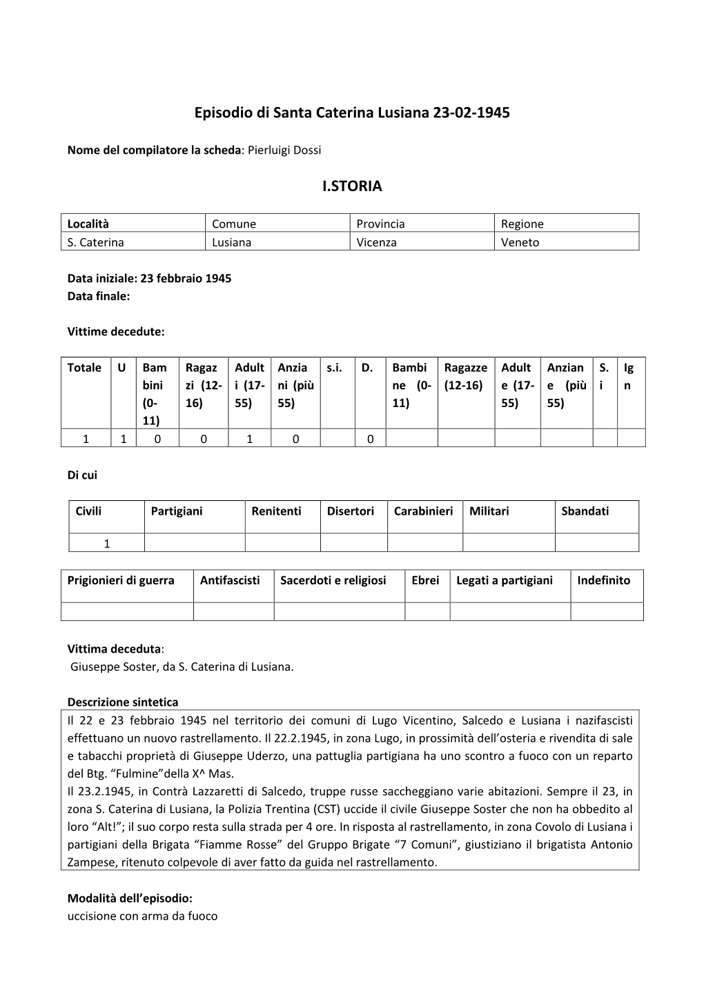 Episodio Di Santa Caterina Lusiana 23-02-1945