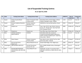 Suspended Training Centers As on 23Rd April 2018