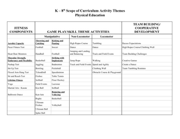 K – 8​Th​ Scope of Curriculum Activity Themes Physical Education