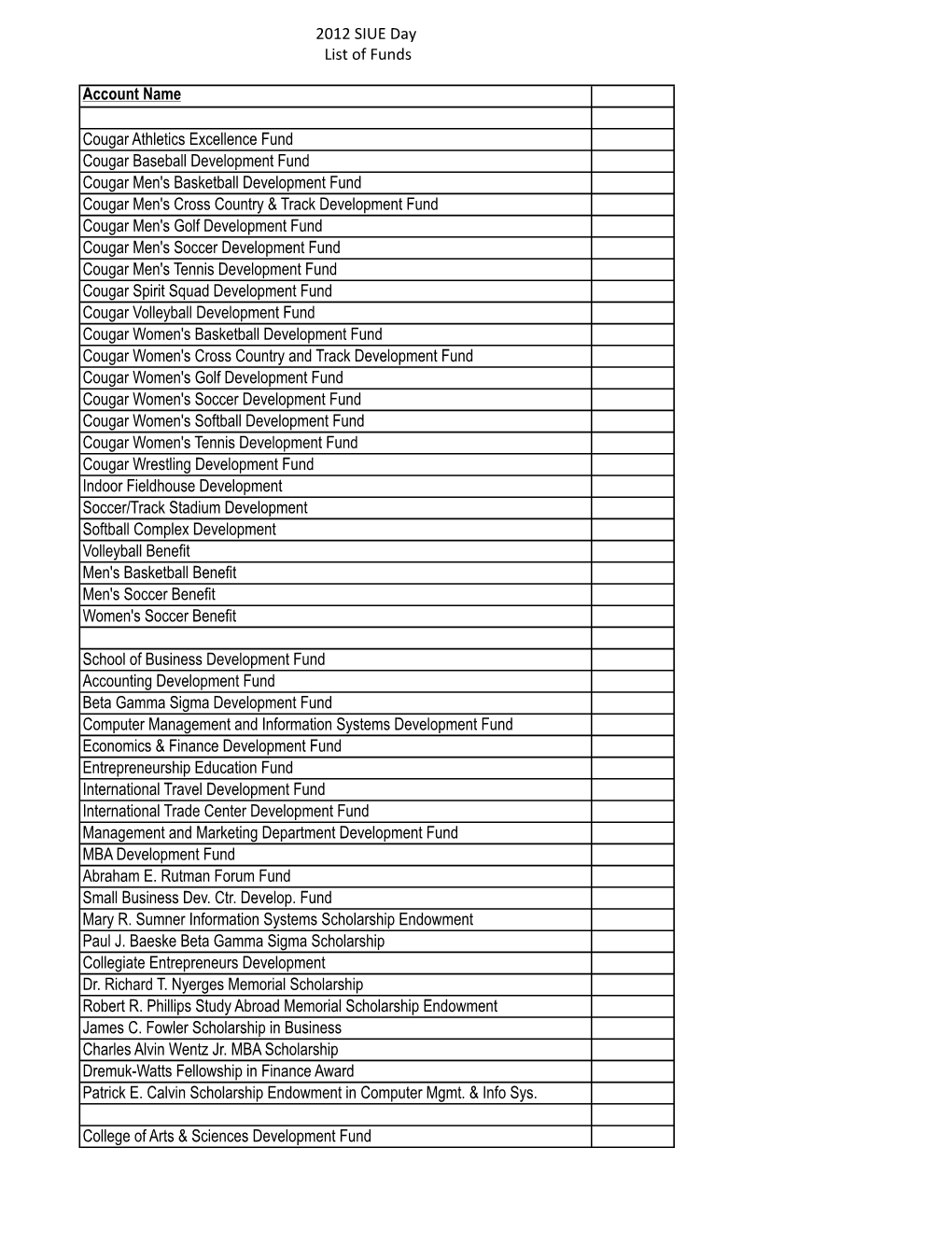 List of Funds(1).Xlsx