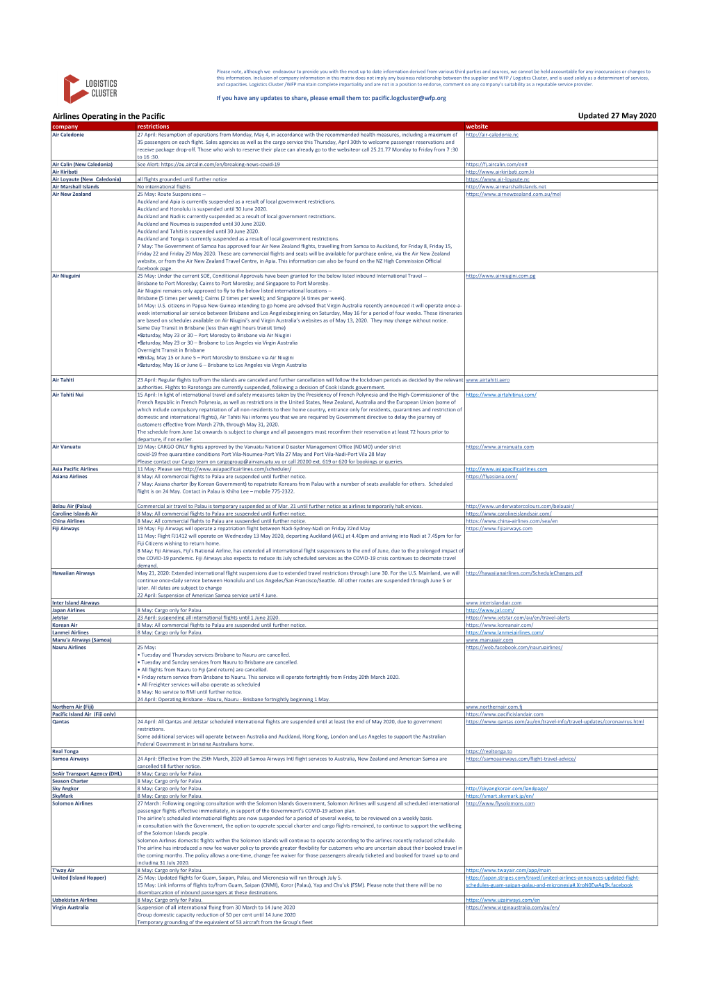 Airlines Operating in the Pacific Updated 27 May 2020