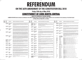 Cork North Central Polling Places