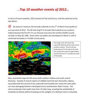 …Top 10 Weather Events of 2012…