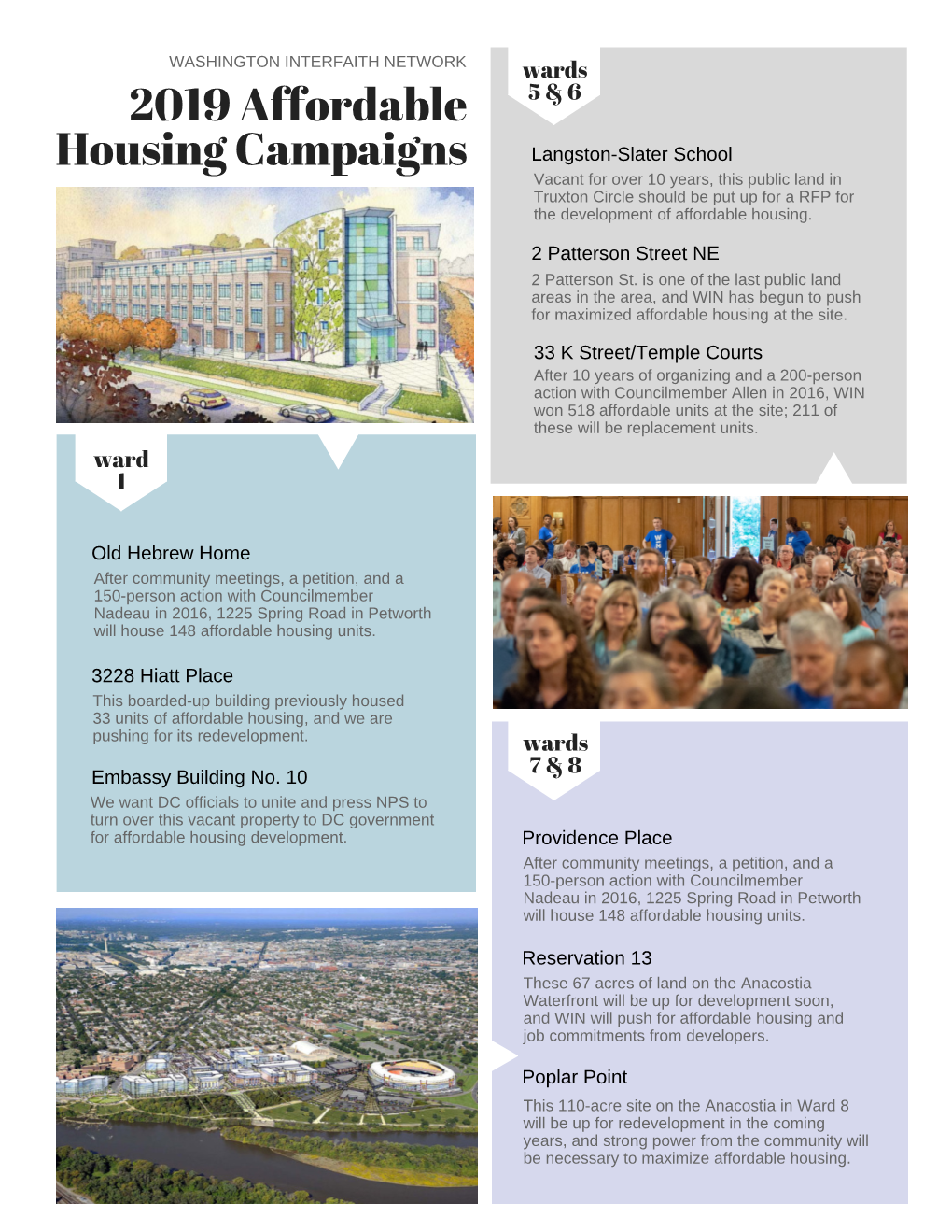 2019 Affordable Housing Campaigns