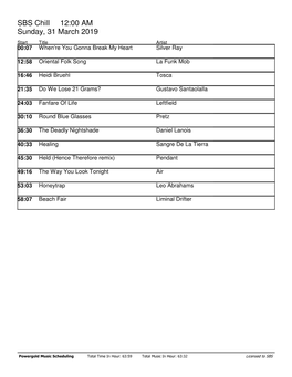 SBS Chill 12:00 AM Sunday, 31 March 2019 Start Title Artist 00:07 When're You Gonna Break My Heart Silver Ray