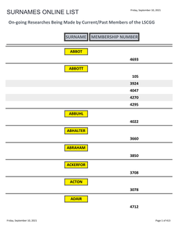 SURNAMES ONLINE LIST Friday, September 10, 2021