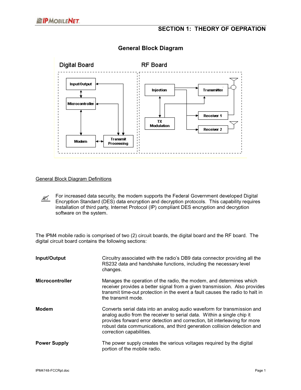 THEORY of OEPRATION General Block Diagram