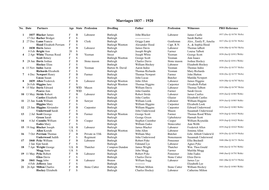 Marriages 1837 – 1920