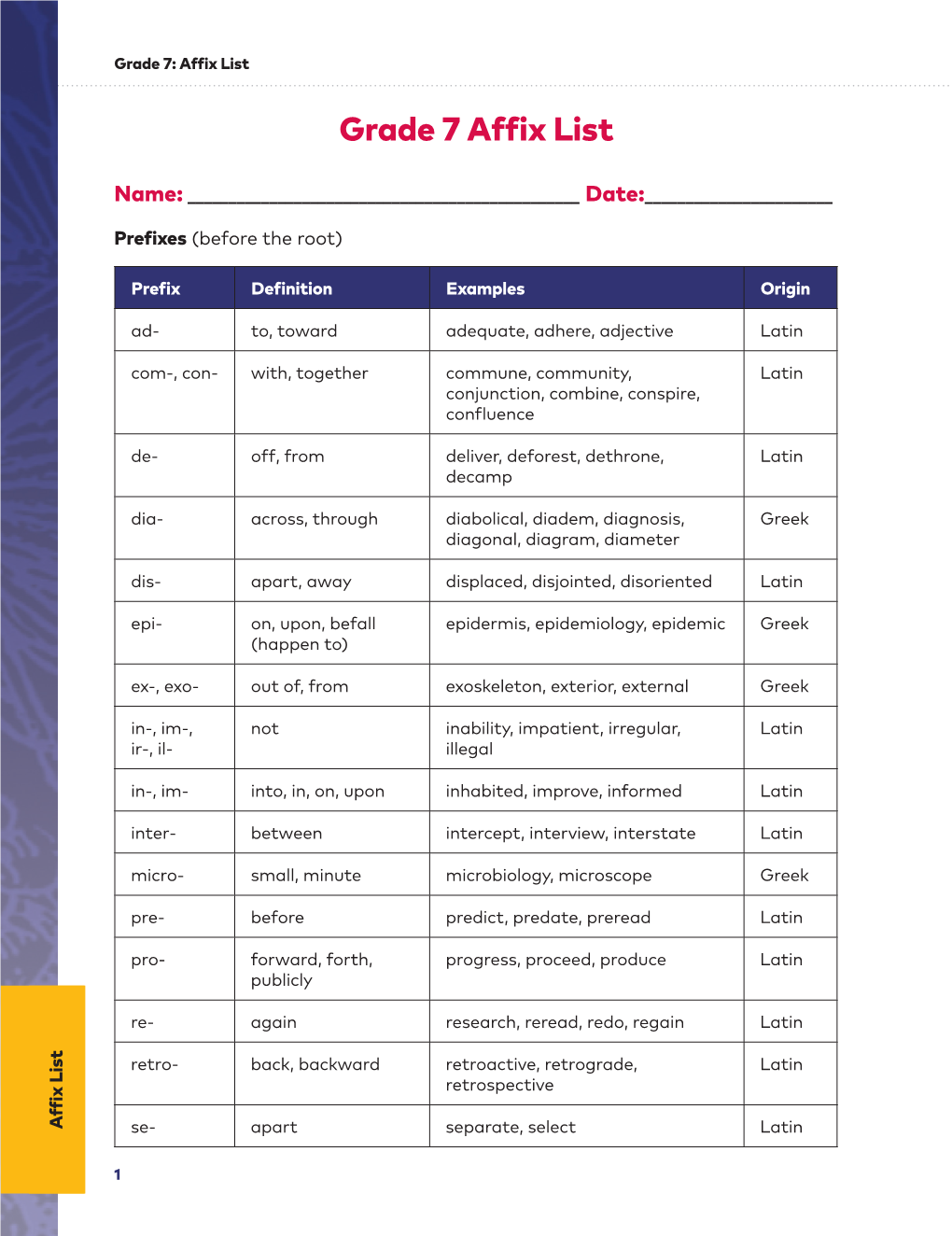 Affix List Grade 7 Affix List