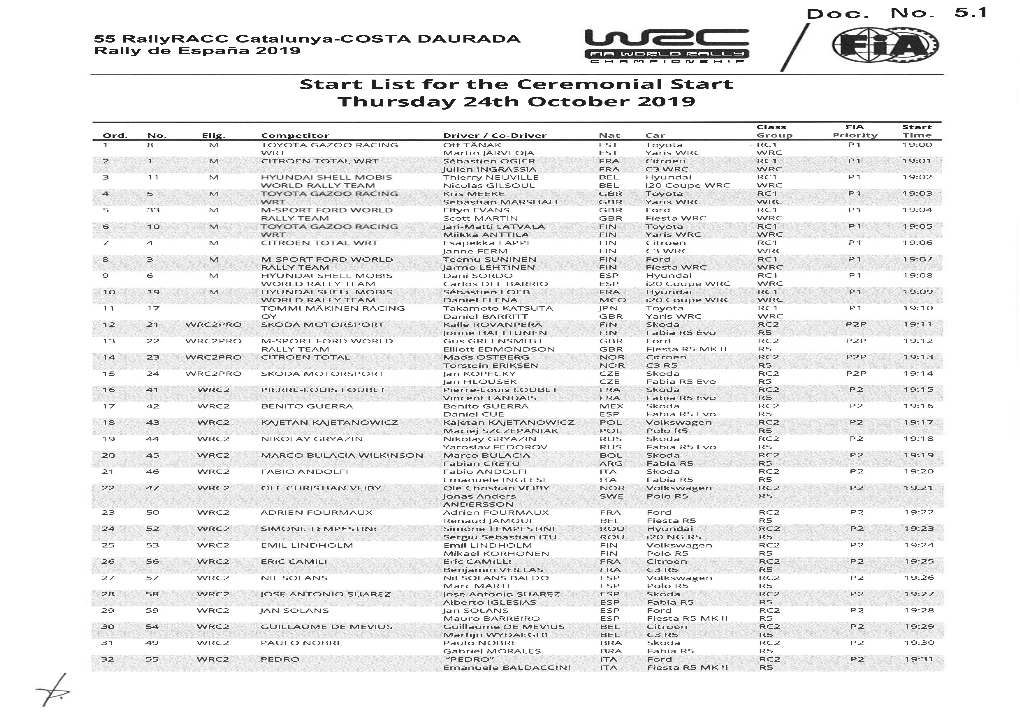 Doc. No. 5.1 55 Rallyracc Gatalunya-GOSTA DAURADA Urfee Rally De España 2019 Ftt T^Rélelcl Élfll-L-Lj Chñmpiðrughip