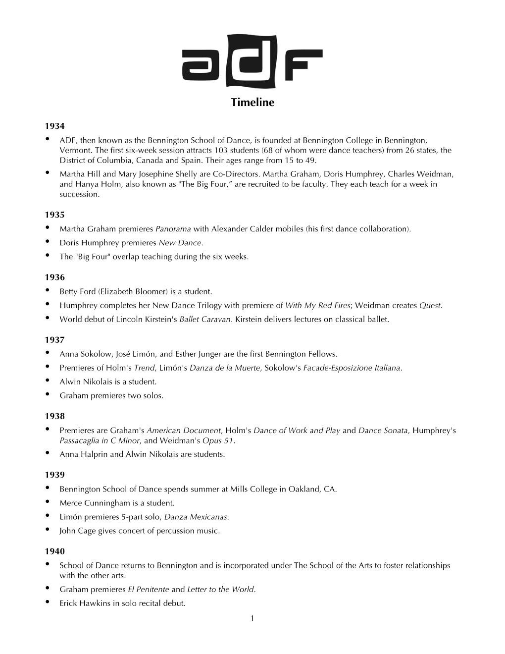 ADF Timeline