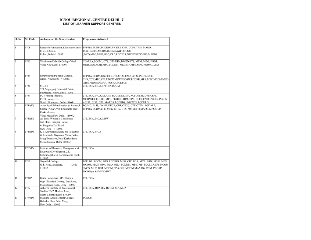 Ignou Regional Centre Delhi-'2' List of Learner Support Centres