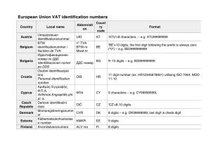 European Union VAT Identification Numbers Count Abbreviati Country Local Name Ry Format on Code Umsatzsteuer- Austria UID at 'ATU'+8 Characters, – E.G