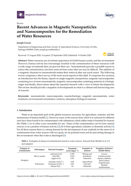 Recent Advances in Magnetic Nanoparticles and Nanocomposites for the Remediation of Water Resources