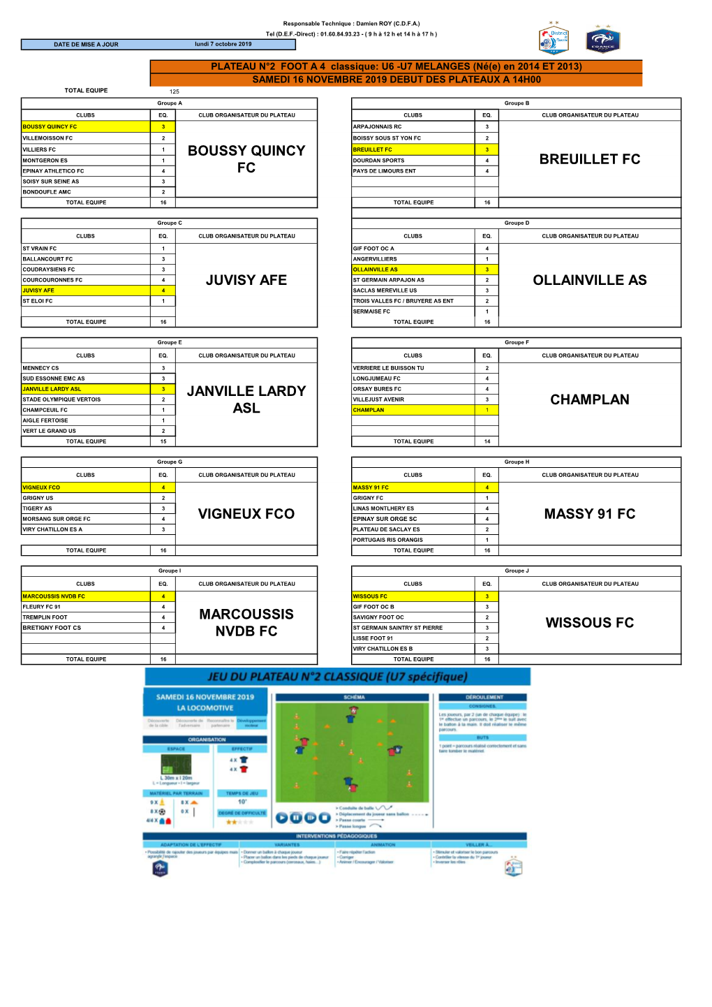 Marcoussis Nvdb Fc Wissous Fc Vigneux Fco Massy 91 Fc