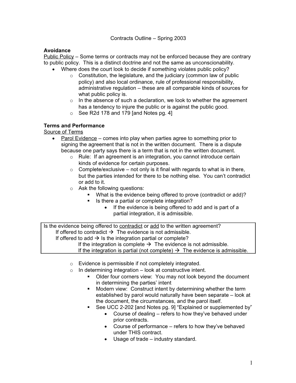 Contracts Outline Spring 2003