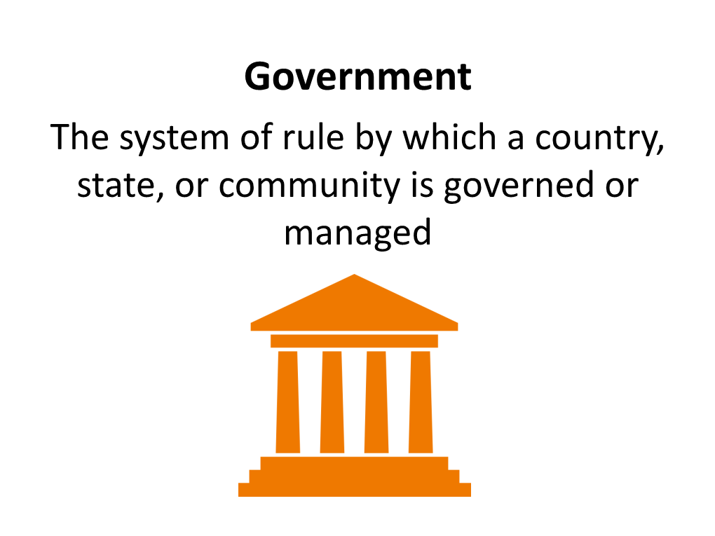 Absolute Monarchy Government by a King, a Queen, a Prince, an Emir Or Other Member of Royalty