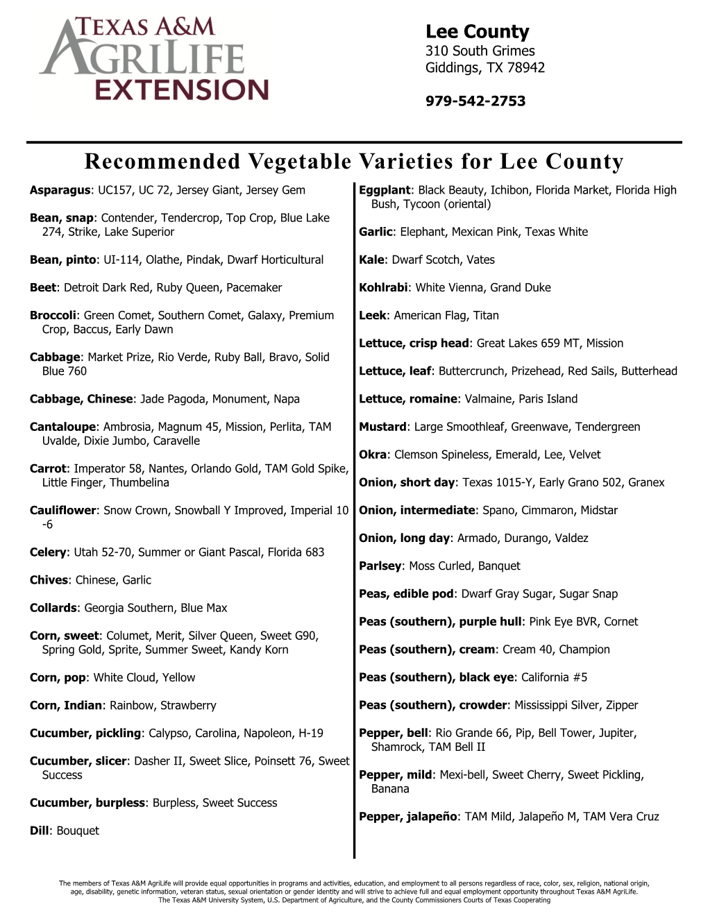 Vegetable Varieties