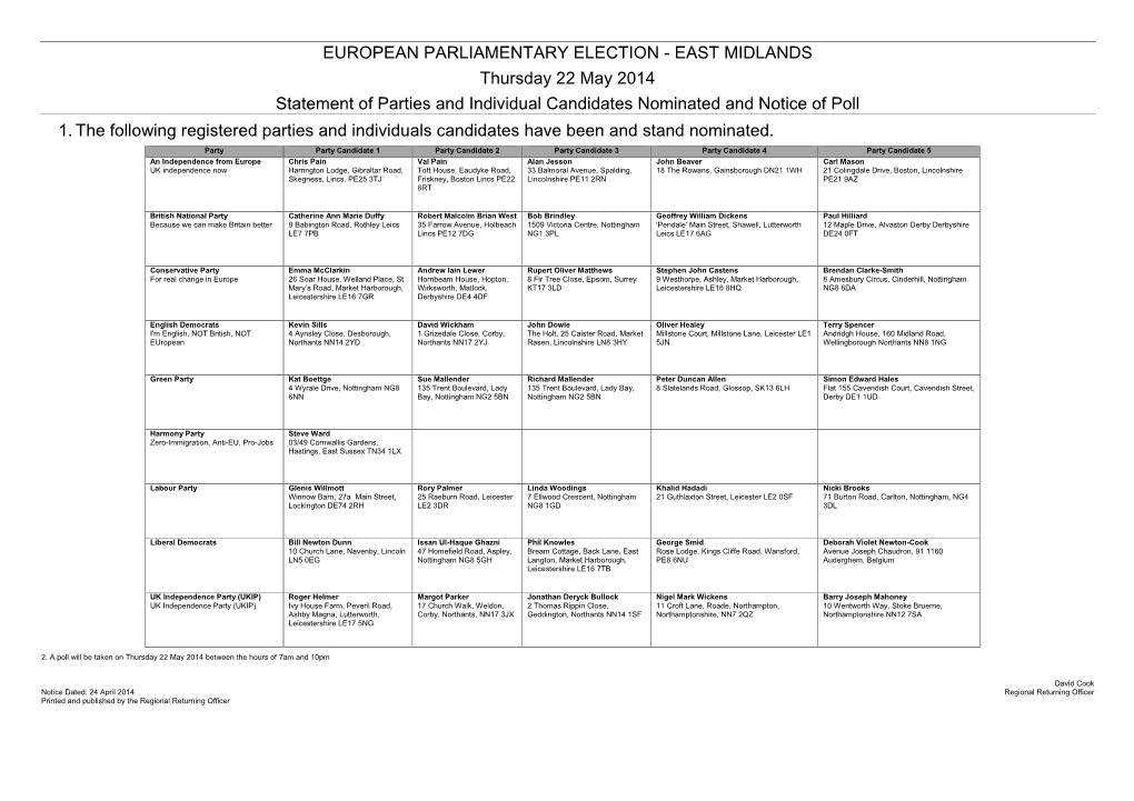 Statement of Parties and Individual Canidates Nominated and Notice Of