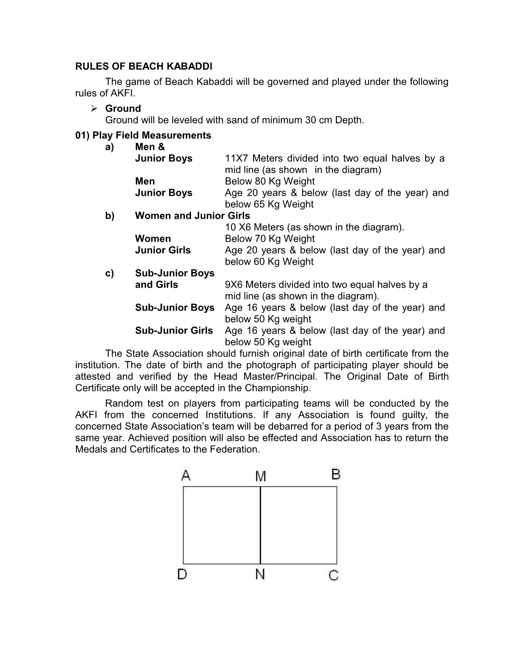 Rules of Beach Kabaddi