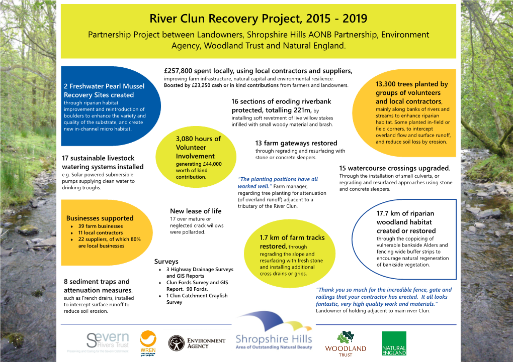 River Clun Recovery Project, 2015